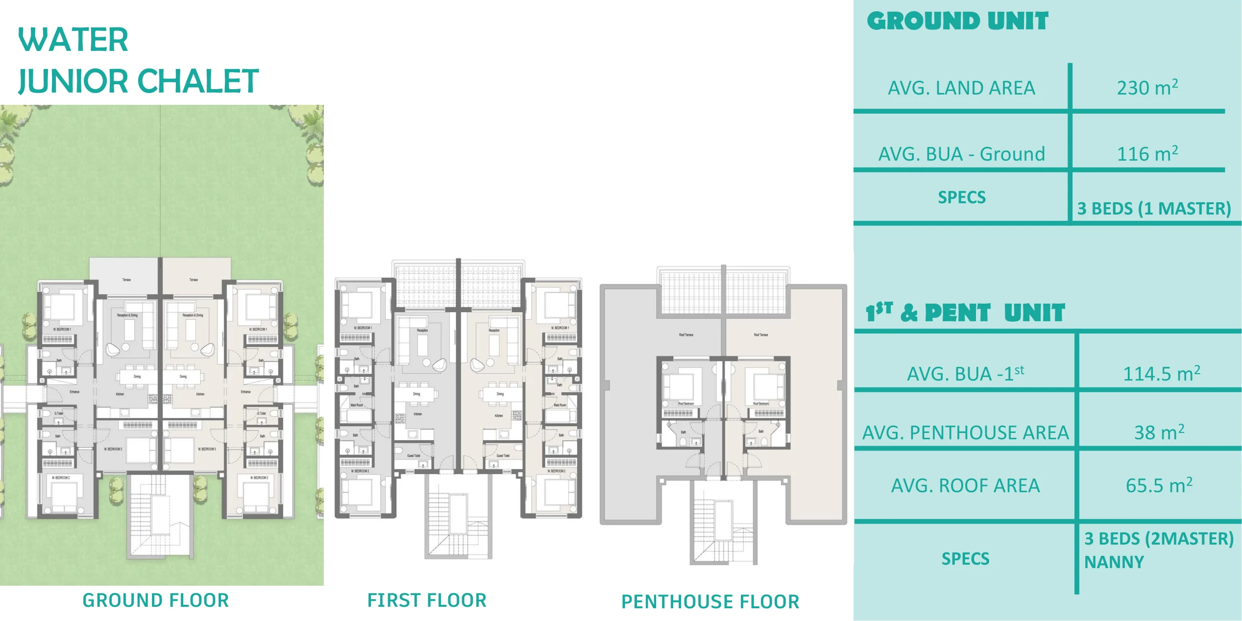 مسقط junior chalet في هاسيندا ووترز