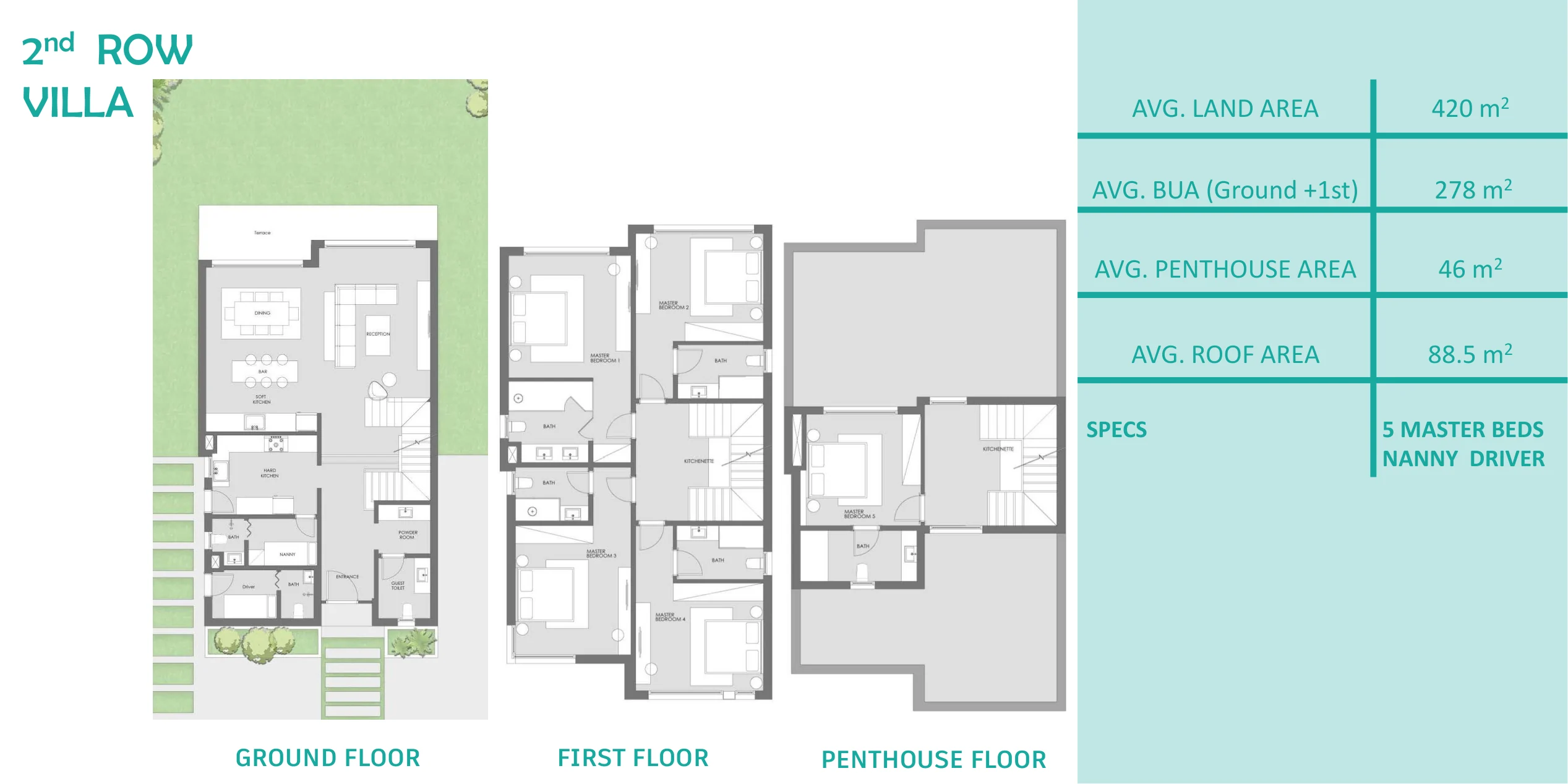مسقط second row villa في هاسيندا ووترز
