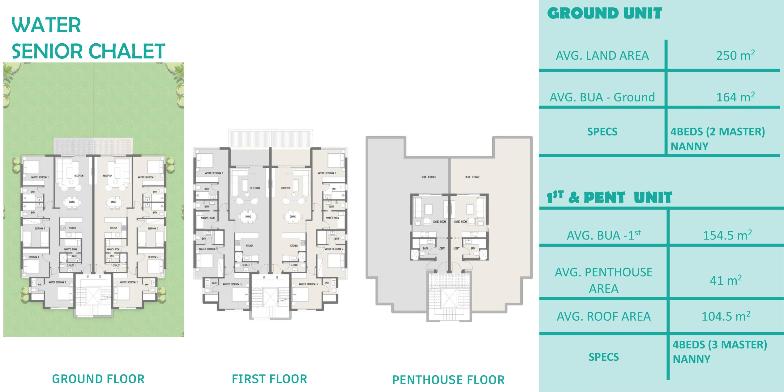 مسقط senior chalet في هاسيندا ووترز
