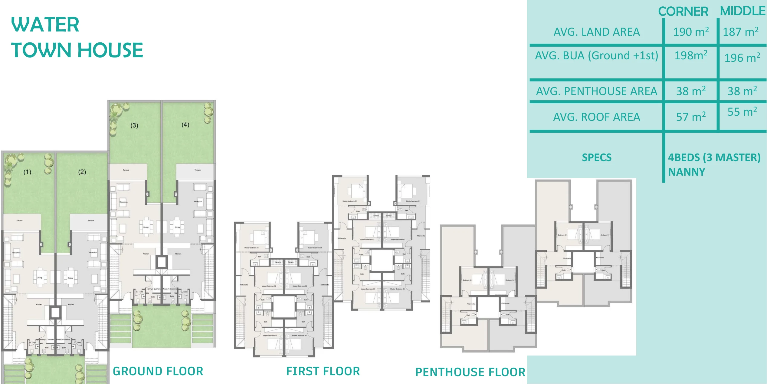 مسقط water townhouse في هاسيندا ووترز